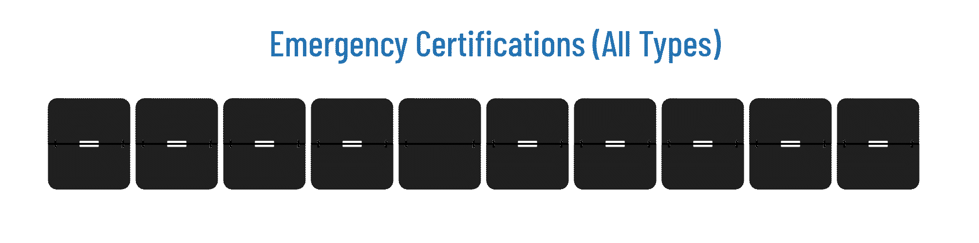 Emergency Certifications (All Types): less than 2  Weeks