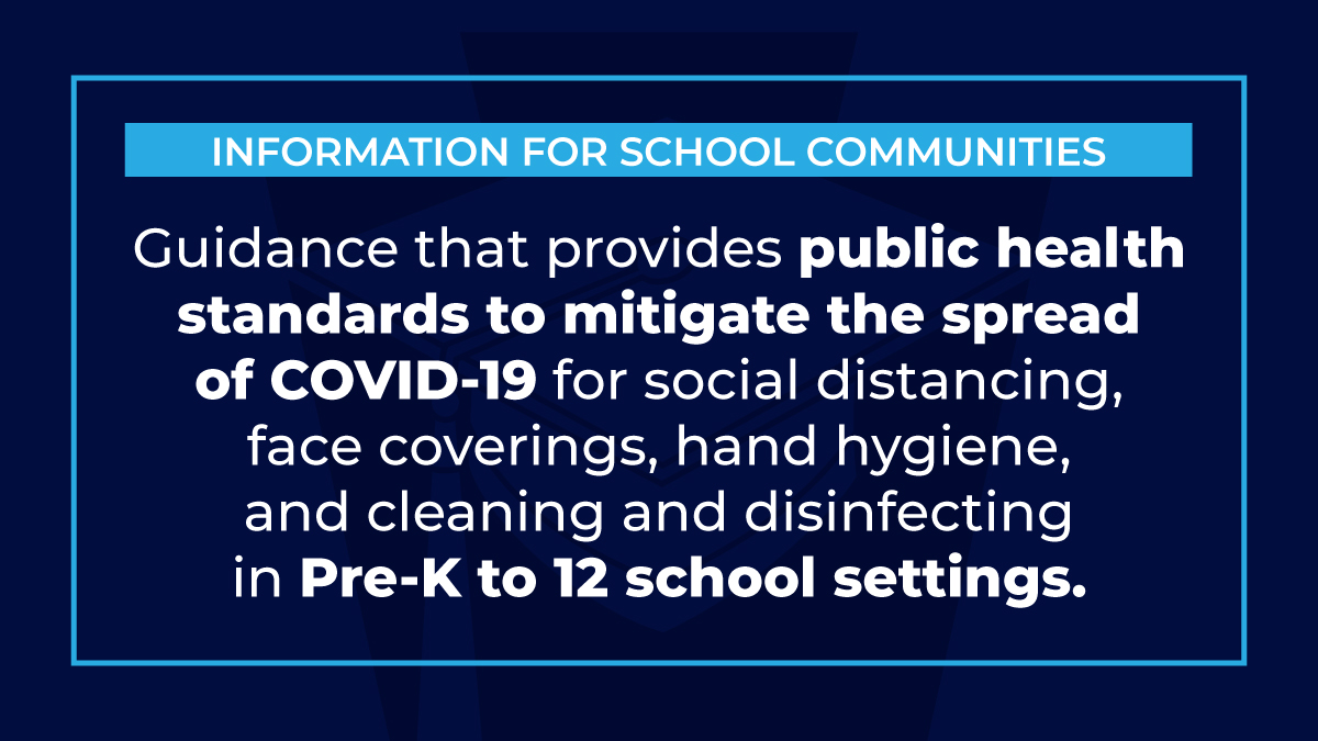 Public Health Guidance For School Communities